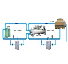 云南泳池水处理过滤工艺的比较